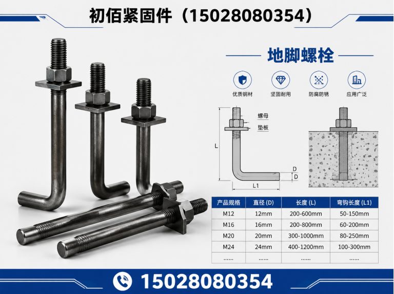 武安市初佰紧固件展示图